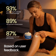 Jtopyrt Magnesium Cream - Soothes Muscle Soreness and Eases Joint Discomfort, At-Home Relief for Women