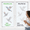 Bird, variant on StarRound 42-Pack Anti-Collision Window Alert Decals Bird Strike Prevention Stickers