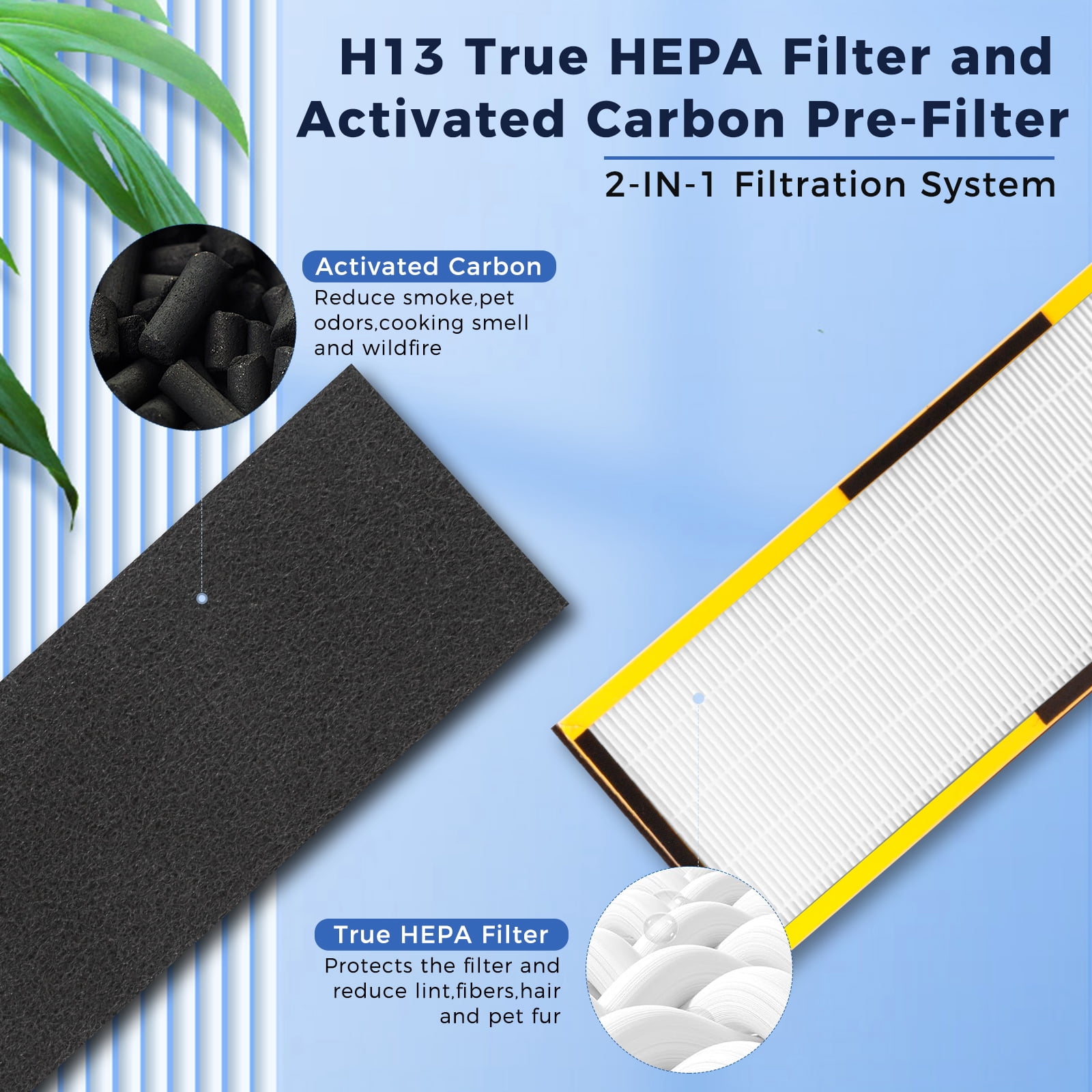 Veyozon 4 Pack FLT4825 HEPA Filter B Replacement for Germ Guardian Air Purifier, Compatible with Models AC4825 AC4300 AC4800 AC4850 AC4900, Includes 4 HEPA B Filters & 4 Activated Carbon Pre-Filters