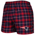 thumbnail image 2 of Men's Concepts Sport Navy/Red New England Patriots Ledger Flannel Boxers, 2 of 4