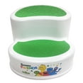 thumbnail image 3 of Sesame Street 2 Tier Step Stool, 3 of 4