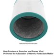 thumbnail image 5 of 2X Replacement Air Purifier Filter for Tp00 Tp02 Tp03 AM11 BP01 Tower Purifier Pure Cool Link, 5 of 5