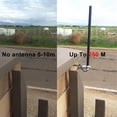 thumbnail image 4 of Enhance Your Garage Door Control with Antenna Boost Signal and Extend Remote to 250 Meters!, 4 of 7