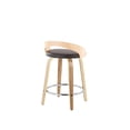 thumbnail image 5 of LumiSource Grotto 25" Fixed-height Counter Stool - Set Of 2, 5 of 5