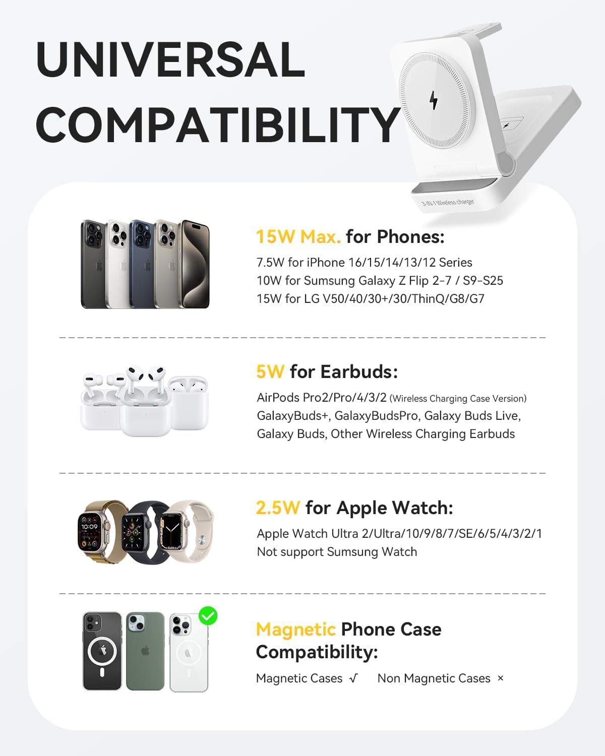 3-in-1 Foldable & Retractable Wireless Charger Station, 15W Fast Magnetic Charging, Portable Fast Charging Stand,Compatible with Mag Safe Charging for i Phone17/16/15/14/13/12,i Watch,Air Pods(White)