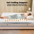thumbnail image 3 of Alvantor Gel Memory Foam Mattress Topper, 2/3/4 Inch Detachable Soft Cover, White, 3 of 6