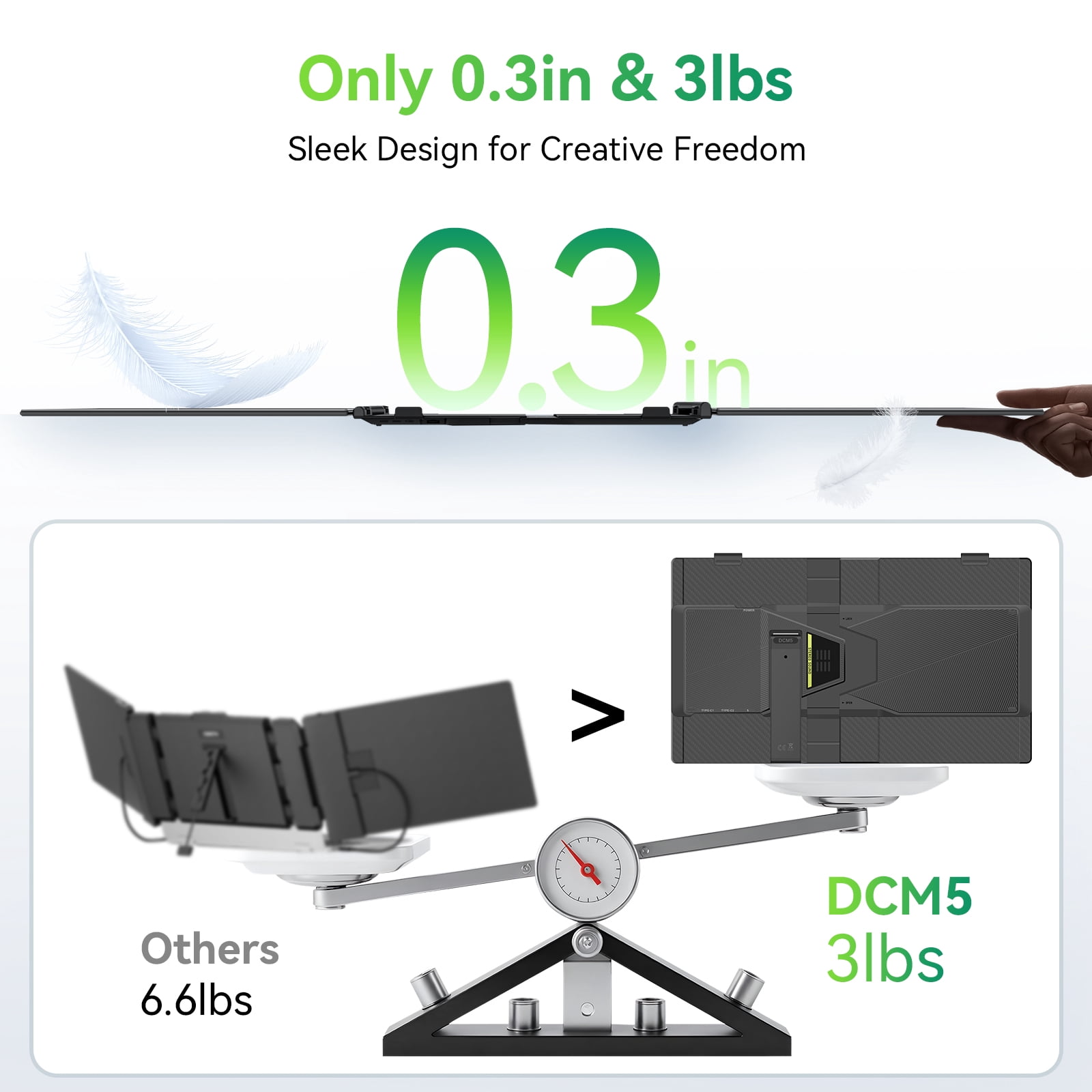 Blackview Laptop Screen Extender, 14" 1080P FHD IPS Triple Portable Monitor, Ultra-Slim Travel Dual Monitor Fit for 13"-17.3" Laptops, USB-C Plug&Play Extended Screen for Windows/Mac/Android/Switch