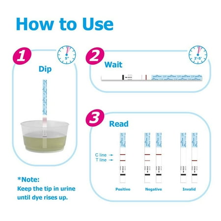Easy@Home Ovulation Test Predictor Kit : Accurate Fertility Test for Women (Width of 5mm), Fertility Monitor Test Strips, 50 LH Strips