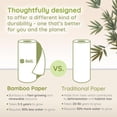 thumbnail image 3 of Bamboo Paper Towels (4 Pack, Jumbo) | Rolls 2 Ply 125 Sheets/Roll, Full Size Sheets Unbleached, Organic for Kitchen, Bathroom 100%, 3 of 5