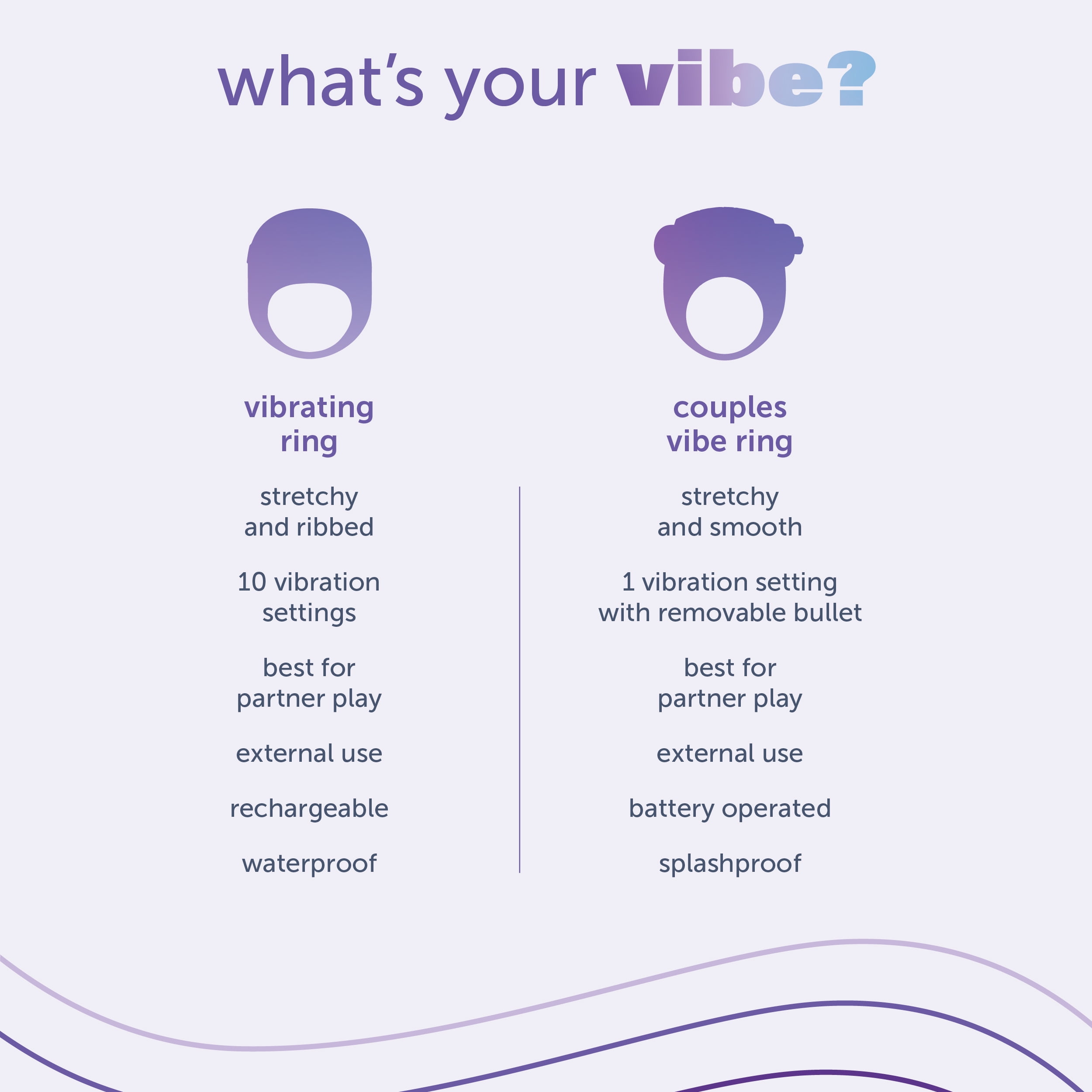 plusOne Couples Vibe Ring
