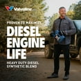 thumbnail image 5 of Valvoline Heavy Duty Synthetic Blend 10W-30 Diesel Engine Oil 1 GA, 5 of 8