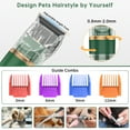 Dog Clipper, Low Noise Pet Clippers Rechargeable Cordless Cat And Dog Trimmer Professional Dog Shaver Set With 6 Comb Guides Scissors Other Animals