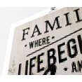 thumbnail image 4 of Family Where Love Never Ends - Premium Diamond Painting Kit, 4 of 5