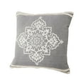 thumbnail image 4 of HomeRoots 24" X 24" Light Gray And White 100% Cotton Geometric Zippered Pillow, 4 of 5