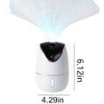 thumbnail image 3 of Xihbxyly Humidificador Led, Atomizador de Carga Inalámbrica, Flor de Fibra Óptica Colorida, Dos Modos de Pulverización, Decoración Creativa para El Hogar, Antiestrés, Luz Suave, Batería de 2000 Mah,, 3 of 6