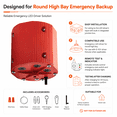 Emergency Light Rnd Portor 25W LED Emergency Driver for Round High Bays, Field Install ...