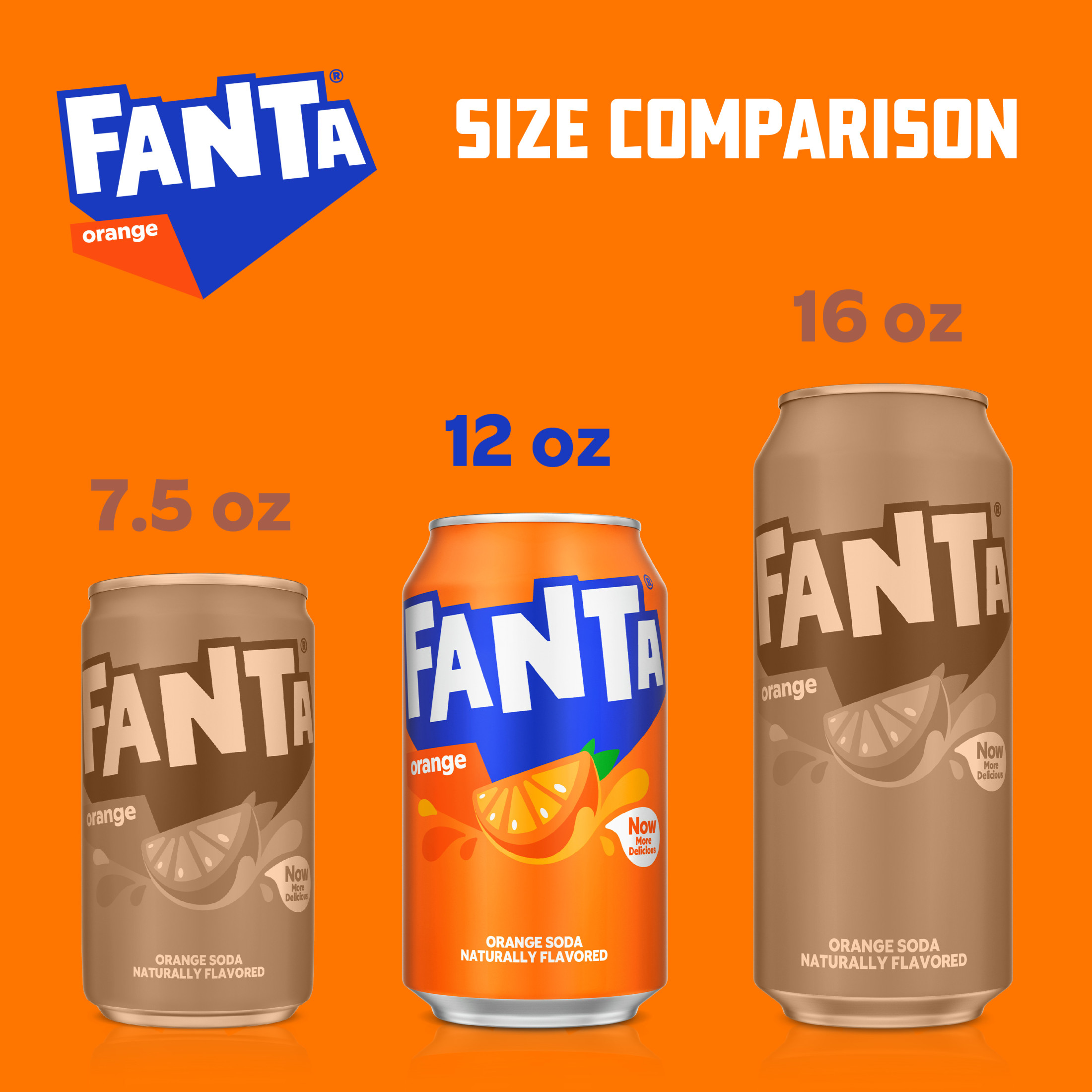Fanta Orange Fruit Soda Pop, 12 fl oz, 12 Pack Cans - image 2 of 8