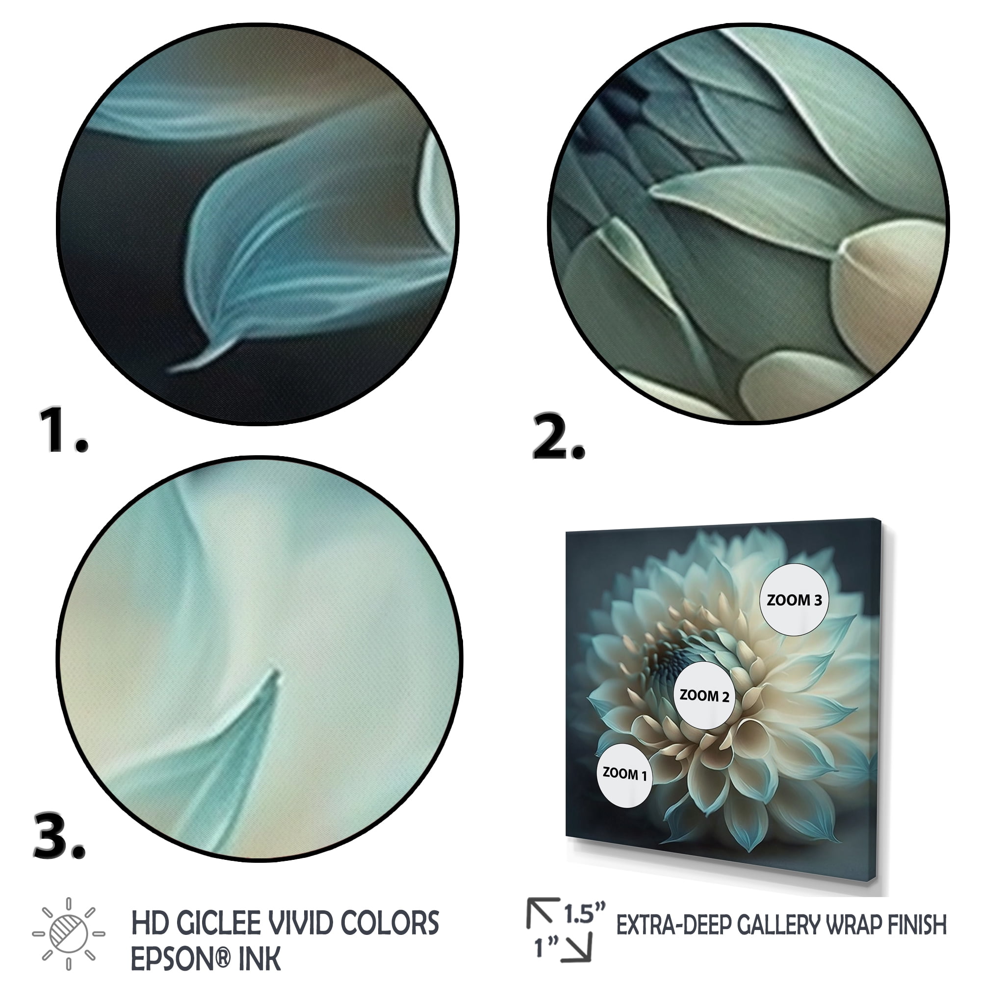Designart Blue And White Dahlia Flowers V Canvas Wall Art