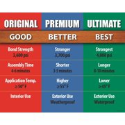 Titebond 8 Oz Ultimate Iii Wood Glue
