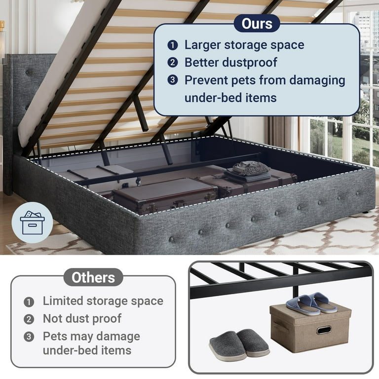 ラピッドファイア　プレミアム　3枚 Amazon.com: Allewie Queen Size Bed Frame with Button Tufted