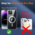 thumbnail image 2 of for iPhone 14 Pro Max Case Clear, iPhone 14 Pro Max Case with 2*Screen Protectors, Compatible with Magsafe, Not Yellowing, Shockproof Transparent Phone Case for iPhone 14 Pro Max, 6.7 inch, Clear, 2 of 14