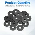 thumbnail image 3 of 20Pack Fender Washers, M8 Carbon Steel Flat Washer 28mm OD 2mm Thick, 3 of 6