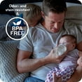 thumbnail image 6 of NUK Simply Natural Bottle with SafeTemp, 9 oz, 2 Pack, 1+ Months, 6 of 8