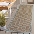 thumbnail image 2 of SAFAVIEH Courtyard Estelle Geometric Indoor/Outdoor Runner Rug, 2'3" x 6'7", Brown/Aqua, 2 of 9