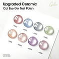 thumbnail image 5 of Gellen Cat Eye Gel Nail Polish, 18ml Summer Bug Color Gel Polish Set with Magnet Stick, Soak Off Mirror Glitter Magnetic UV Nail Gel for Salon Nail Art, 5 of 8