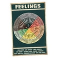 thumbnail image 4 of de salud mental, de salud mental Rueda de sentimientos Cuadro de sentimientos,Cuadro de emociones Rueda de sentimientos Tapestry Kids,Cuadro de sentimientos Rueda de emociones, 4 of 10