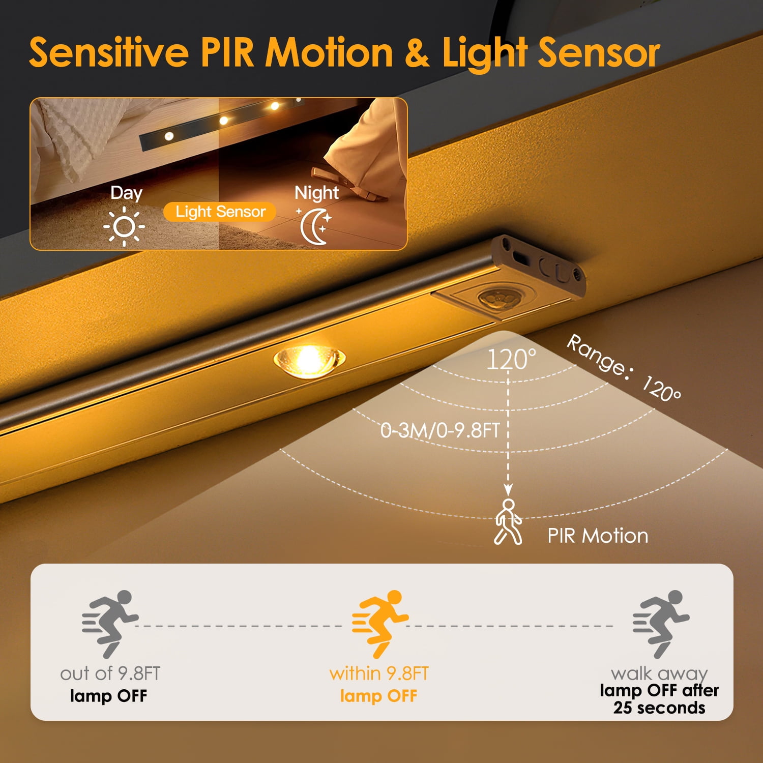 iMounTEK 7.9in Under Cabinet Lights with Motion Sensor, Rechargeable LED Under Cabinet Lighting Wireless Light for Kitchen, Wardrobe, Cupboard, Silver(2Pcs)