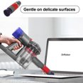 thumbnail image 5 of Aspirador de Polvo Cepillo Sin Polvo Cepillo de Eliminación de Cerdas Suaves para V8 V10 V11 V15 Aspirador Accesorio, 5 of 5