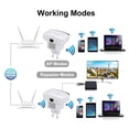 thumbnail image 4 of Wireless-N WiFi Repeater/AP Wireless Range Extender Access Point Signal Booster, 4 of 6