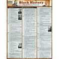 thumbnail image 1 of BarCharts- Inc.  Black History- Civil War To, 1 of 1
