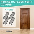 thumbnail image 6 of Happon 4 Pieces Magnetic Air Vent Screen Cover Floor Register Trap/Vent Mesh Rectangle Magnetic Vent Bug Screen Covers for Home Ceiling/Floor Air Vent Filters (4 x 10 inch, White), 6 of 8