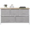thumbnail image 2 of ZENY 5 Drawer Fabric Dresser Chests Wide Storage Tower Organizer Unit, White, 2 of 7
