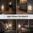 thumbnail image 4 of 6 Pcs Plug in LED Night Light with Dusk to Dawn Sensor, Automatic On/Off Warm White Square Mini Wall Nightlight, Energy Saving US Outlet Lamp for Bedroom Hallway Stairs Bathroom, 4 of 8