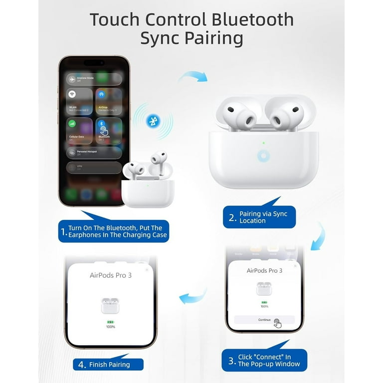 Replacement Wireless Charging Case for AirPods Pro 3 (A3063, A3064