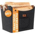 thumbnail image 1 of 60L Felt Basket And Firewood Basket - Leather Application + Non-Slip Handle + Extra Large Front Pocket - Felt Bag Wooden Basket, Foldable For Transport And Storage Dark Gray, 1 of 7