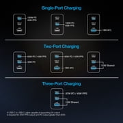 Naztech Nexus T100 GaN PD 102-Watt 3-Port USB Charger, Black, 16118