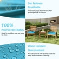 thumbnail image 4 of Kimunuk Outdoor Chair Cushions set of 2, 18.5" x 16" Zipped Waterproof Outdoor Seat Cushions Couch Pads with Ties for Patio Furniture, Lake Blue, 4 of 6