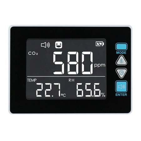 Improve Indoor Air Quality - PerfectPrime CO2390, Indoor Air Quality Meter USB CO2 CARBON DIOXIDE Air Temperature Humidity DataLogger/Thermoemter/Hygrometer with SD Card