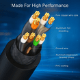 thumbnail image 2 of Lumenzi Cat 8 Round Ethernet Cable, 5 ft, 6 Pack, 40 Gbps, 2000 MHz, S/FTP Shielded, RJ45 Network Patch Cord, 2 of 7