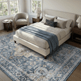 thumbnail image 2 of SIXHOME 8'x10'Area Rug Washable Distressed Vintage Medallion Rugs for Living Room Bedroom Home Decor Blue, 2 of 7