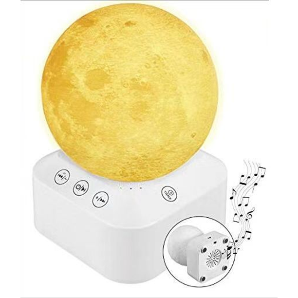 LED Night Lights in Night Lights