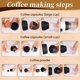 thumbnail image 3 of 3-in-1 Portable Espressoes Maker, Wireless Multipurpose Coffee Machine, Mini Coffee Maker for Travel, Camping, Backpacking, Car, 3 of 5