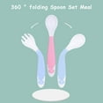thumbnail image 6 of Baby Cutlery Easy Grip Heat-Resistant Twistable Self Feeding Learning Spoon Fork, 6 of 9