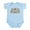 Sky Blue, variant on CafePress - Live Love Insurance Infant Bodysuit - Baby Light Bodysuit, Size Newborn - 24 Months