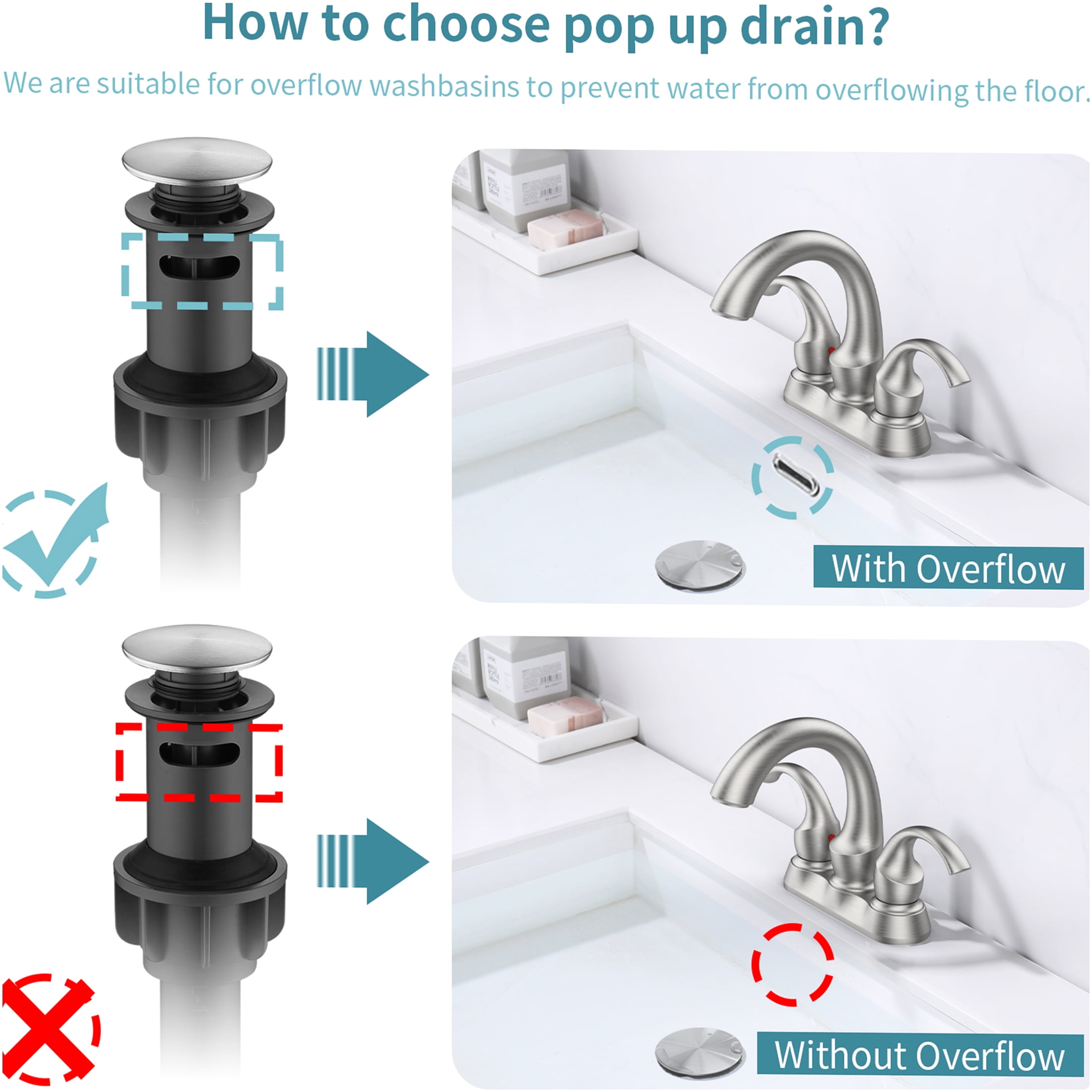 JERFIT 4-inch Centerset Bathroom Faucet, 2-Handle Brushed Nickel Vanity Sink Faucet with Pop-Up Drain, Water-Saving Aerator, Deck Mount Modern Swan Spout