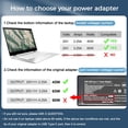 thumbnail image 7 of 65W Type C USB C Chromebook Charger for Lenovo ThinkPad V15 E14 E16 T480 AC Adapter for HP Chromebook X360 Laptop / Dell Chromebook 3100 3500 / Samsung / Acer / Switch Steam Deck Charging Power Cord, 7 of 7